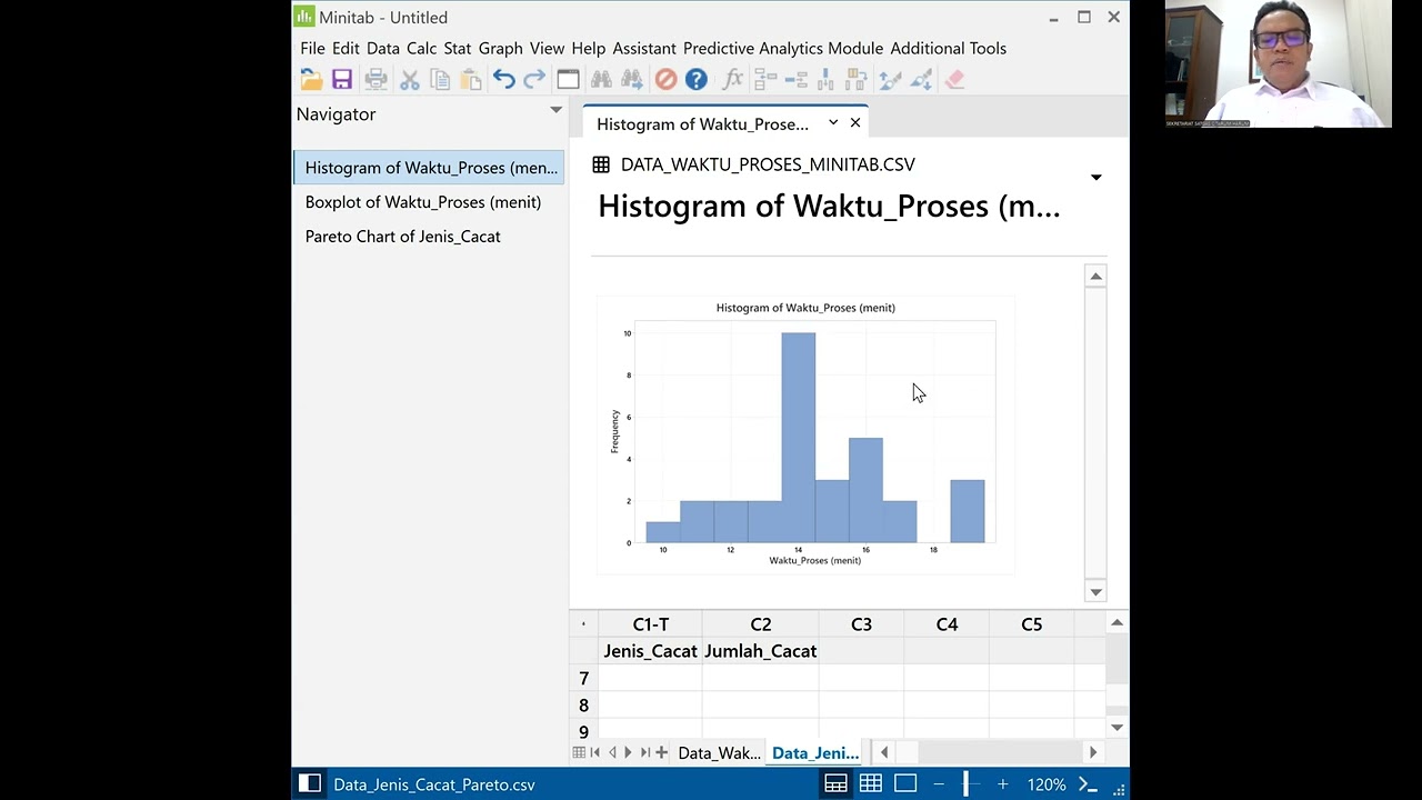 Praktik Menggunakan Aplikasi Minitab_Sandhi Firmansyah_membuat histogram, boxplot dan pareto chart