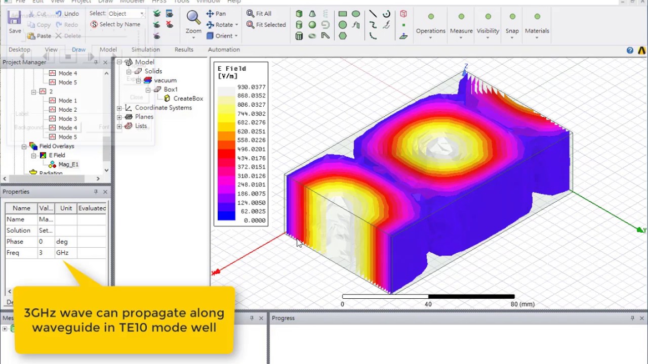 How to Simulate Cut Off Frequency of TE/TM Mode in Rectangular Waveguide with HFSS