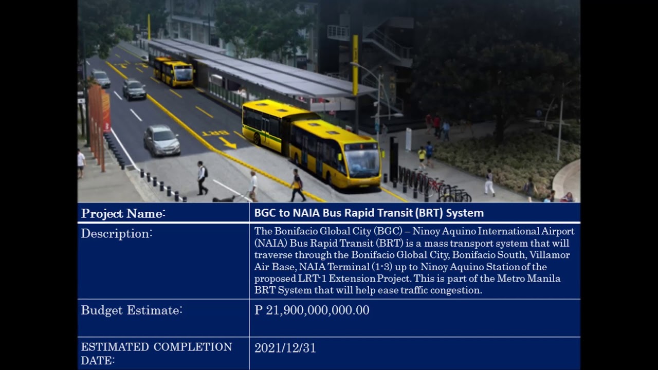 Top Infrastructure Projects Of The Duterte Administration