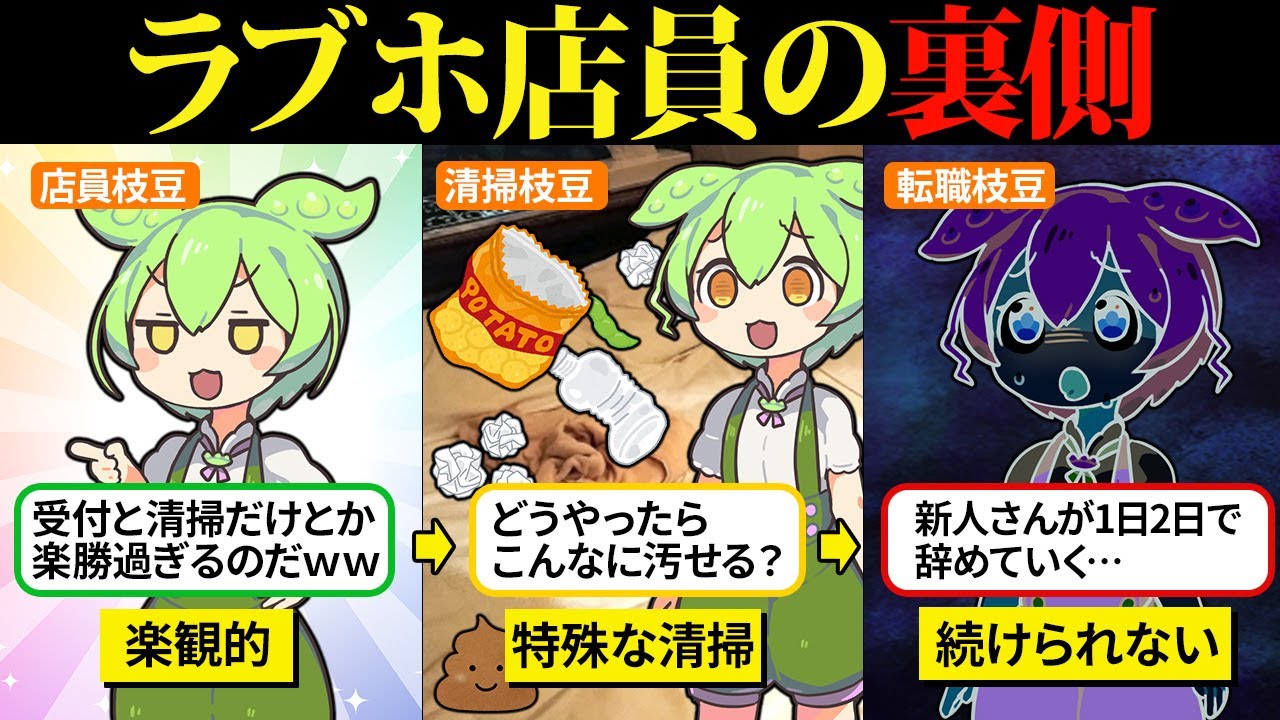 ラブホ店員になったけどヤバい客とヤバい店員は存在するのだ…【ずんだもん＆ゆっくり解説】