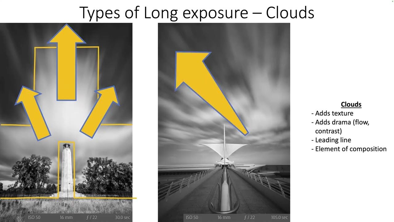 Long Exposure Photography Presentation February 17, 2026