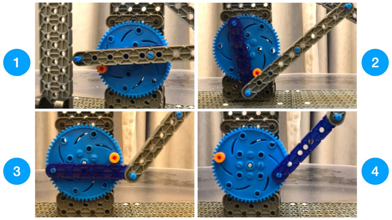 The principle of the throwing device (VEX IQ 2021-2022 Pitching In)