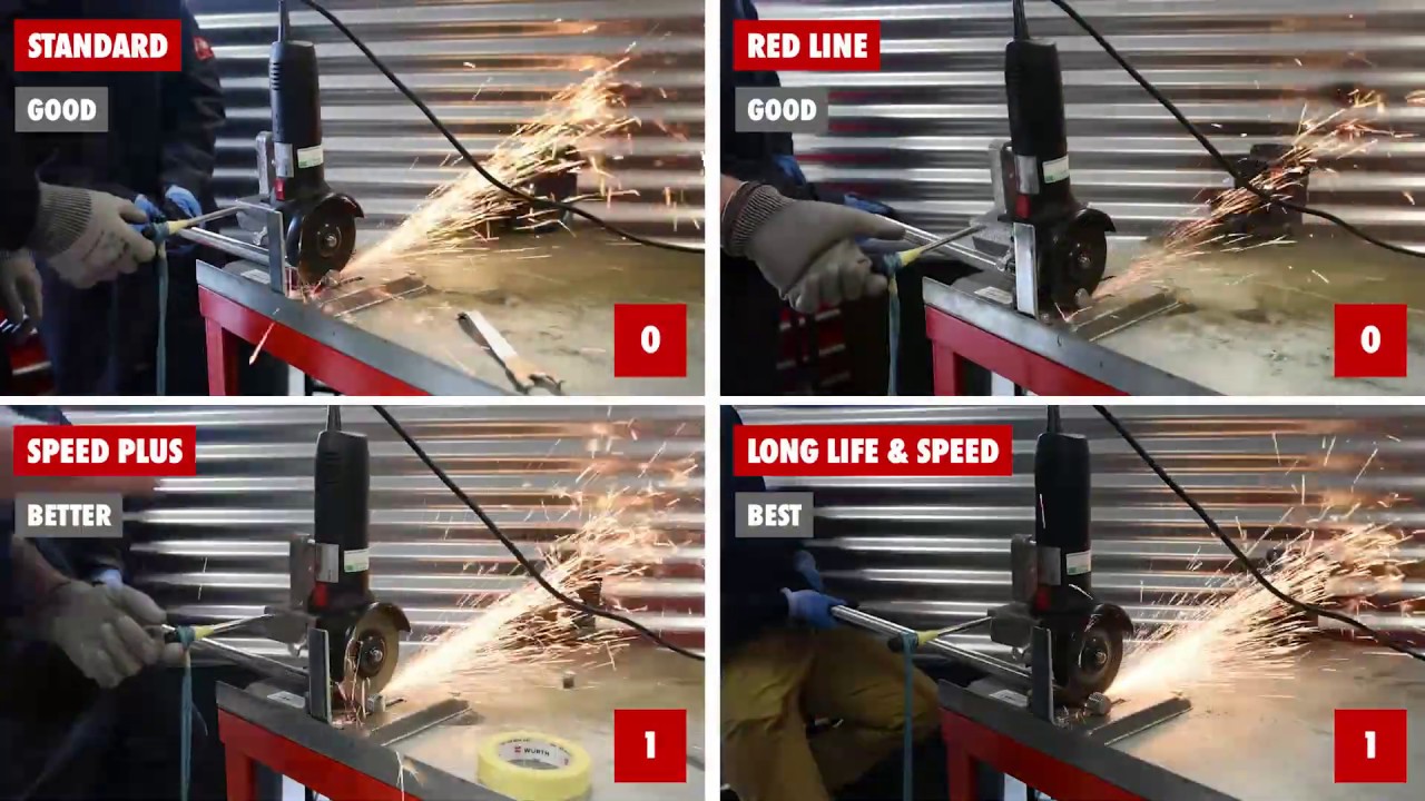Cutting Disc Comparison - W&uuml;rth UK