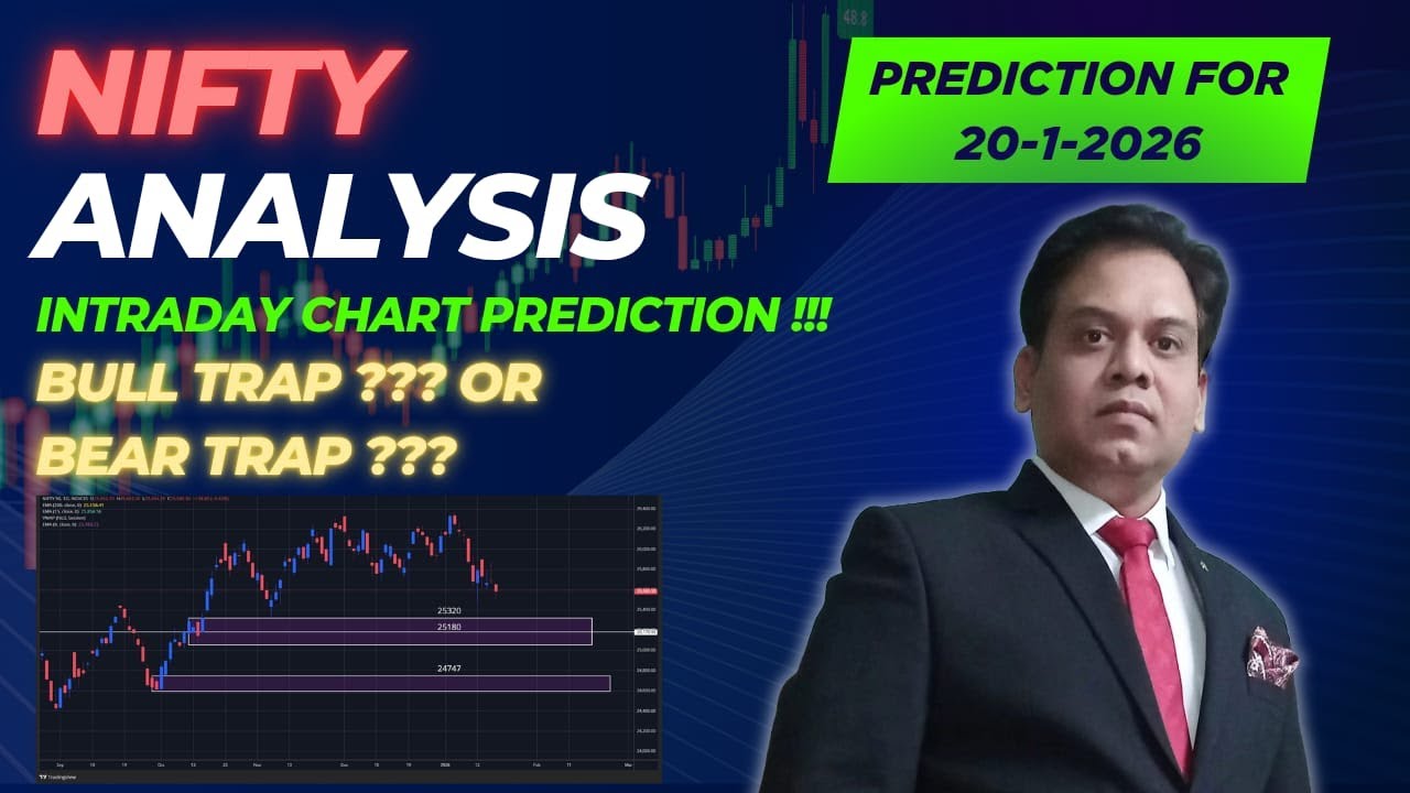 NIFTY Prediction for 20-01-2026 || Nifty Analysis || Trading secrets, Stock market Psychology