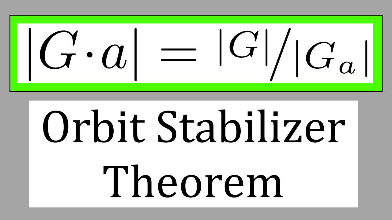 Proof & Example: Orbit-Stabilizer Theorem - Group Theory