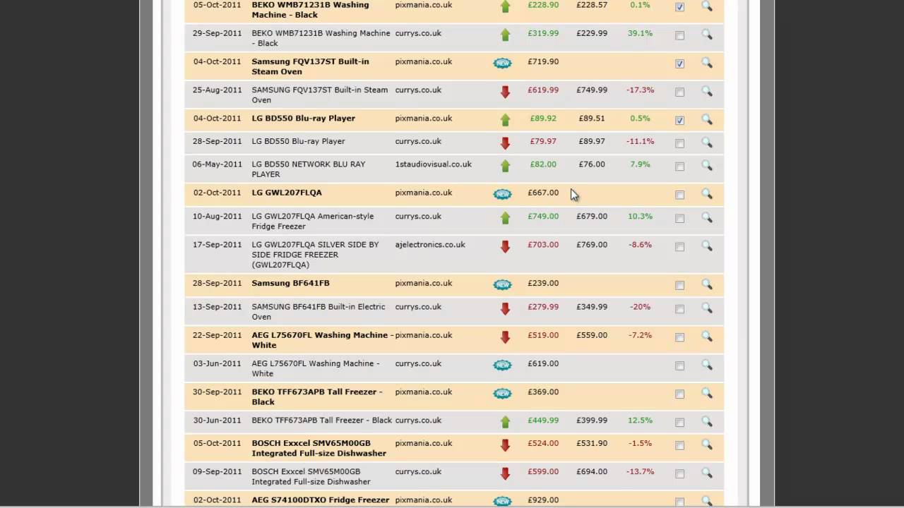 Competitor Monitor Overview