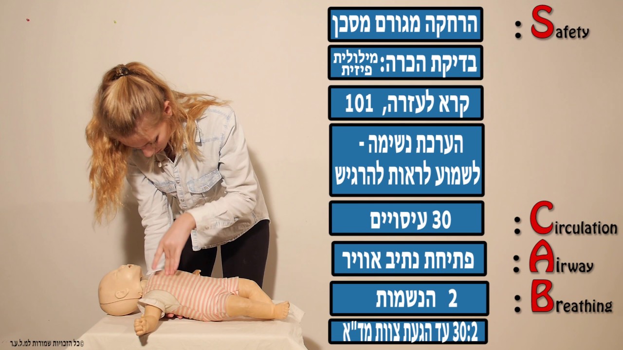 החייאת תינוקות  • מלער קורסי עזרה ראשונה • קורס רענון למורים • לגננות • לעובדים