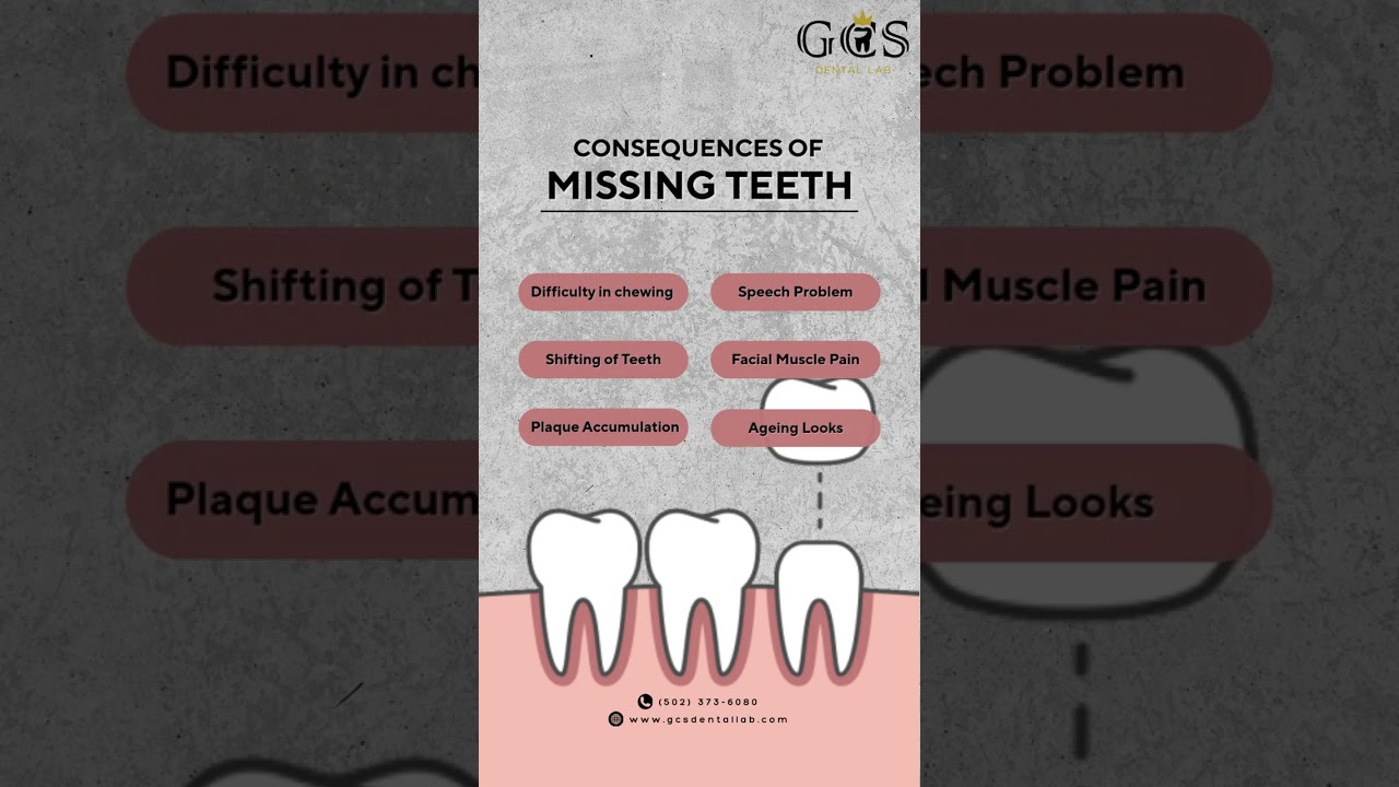 Let&rsquo;s Bring Back Healthy Smiles Together