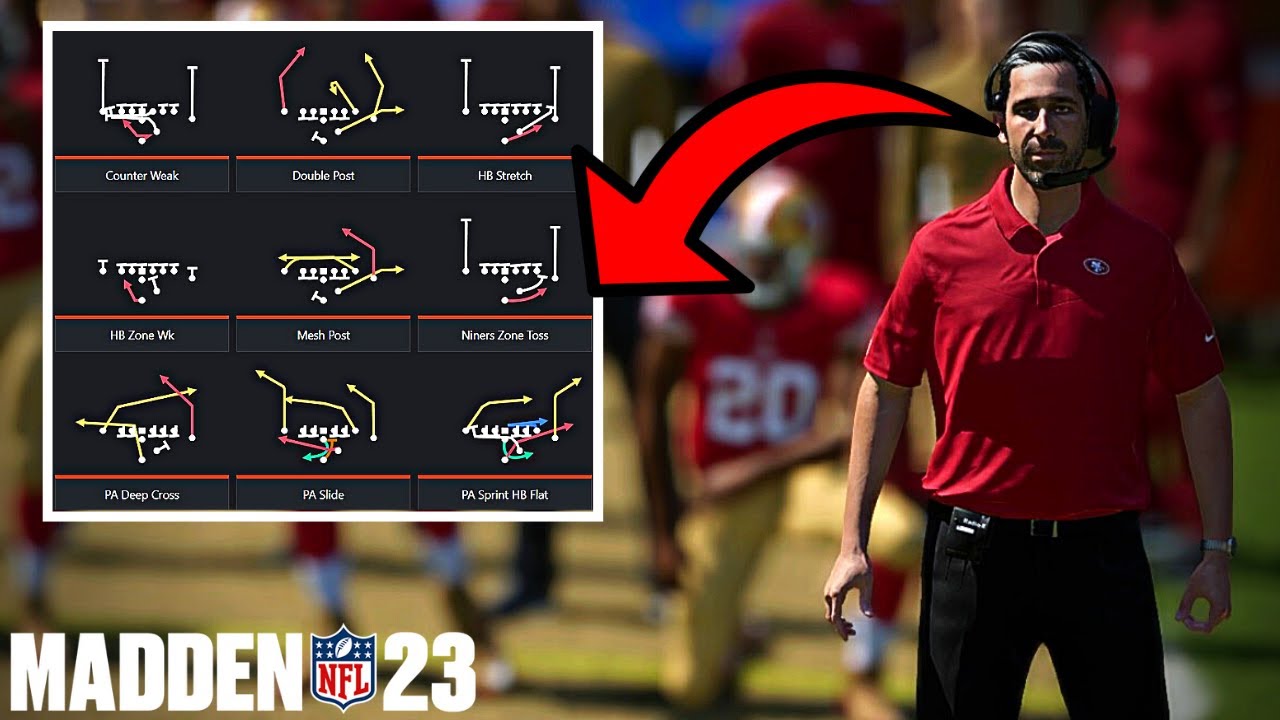 Top 5 Playbooks in Madden 23 - The Best Offenses in the Game!