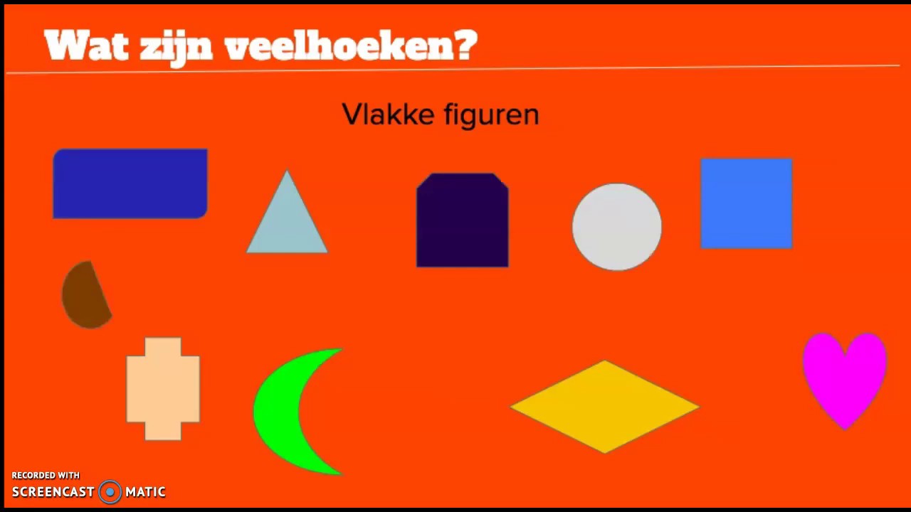 Wat zijn veelhoeken?