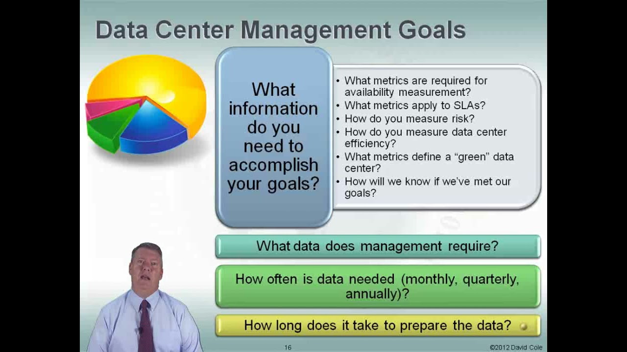 Fundamentals of Data Center Operations | Data Center Management