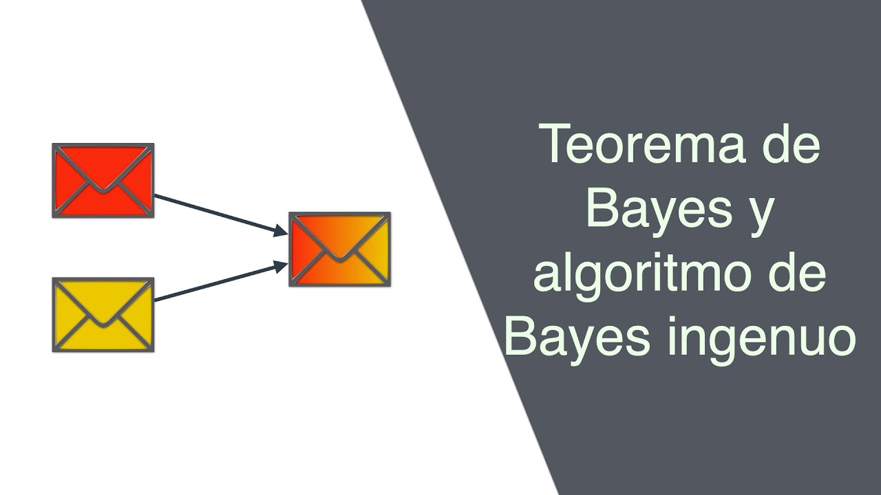 Teorema de Bayes y clasificador de Bayes ingenuo