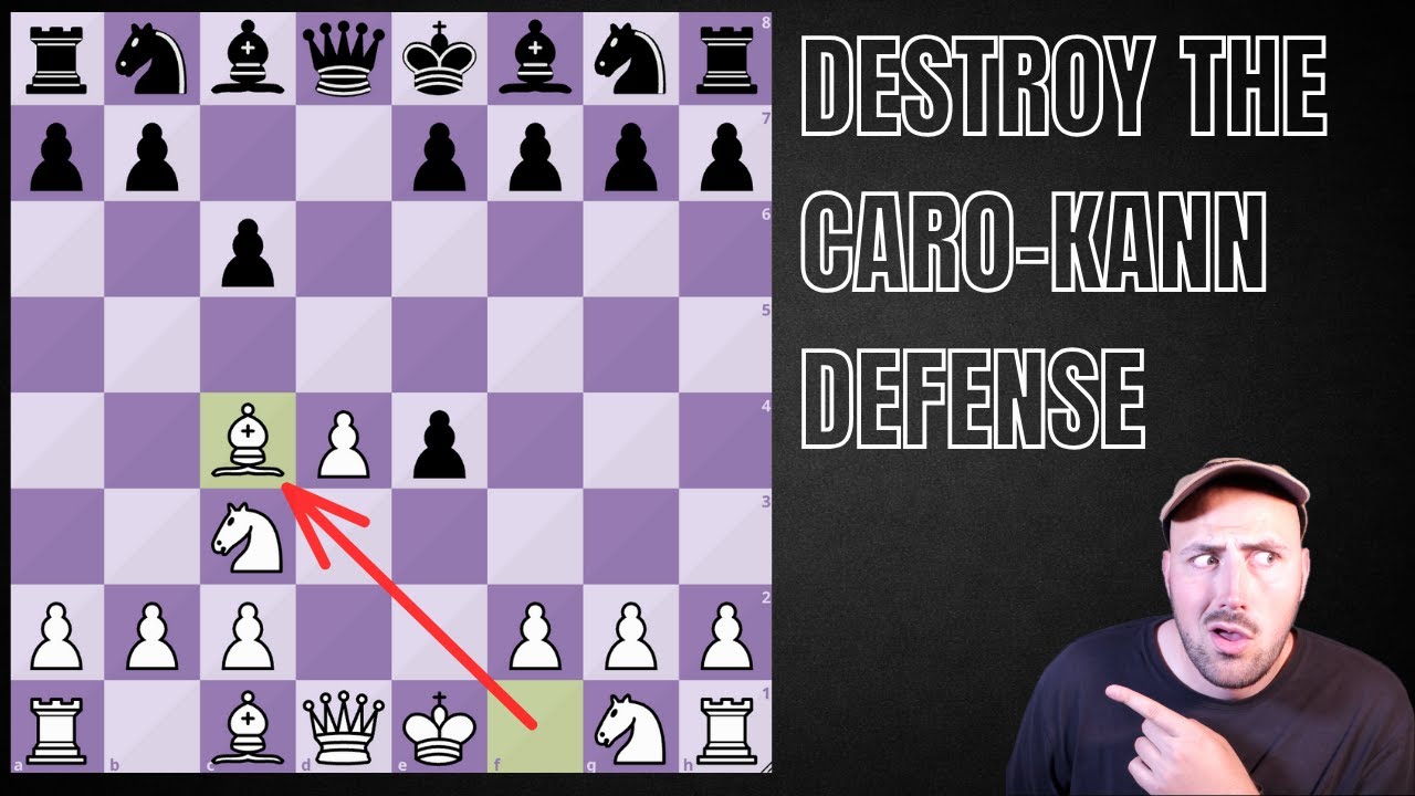 Разрушьте защиту Каро-Канна с помощью гамбита фон Хеннига!
