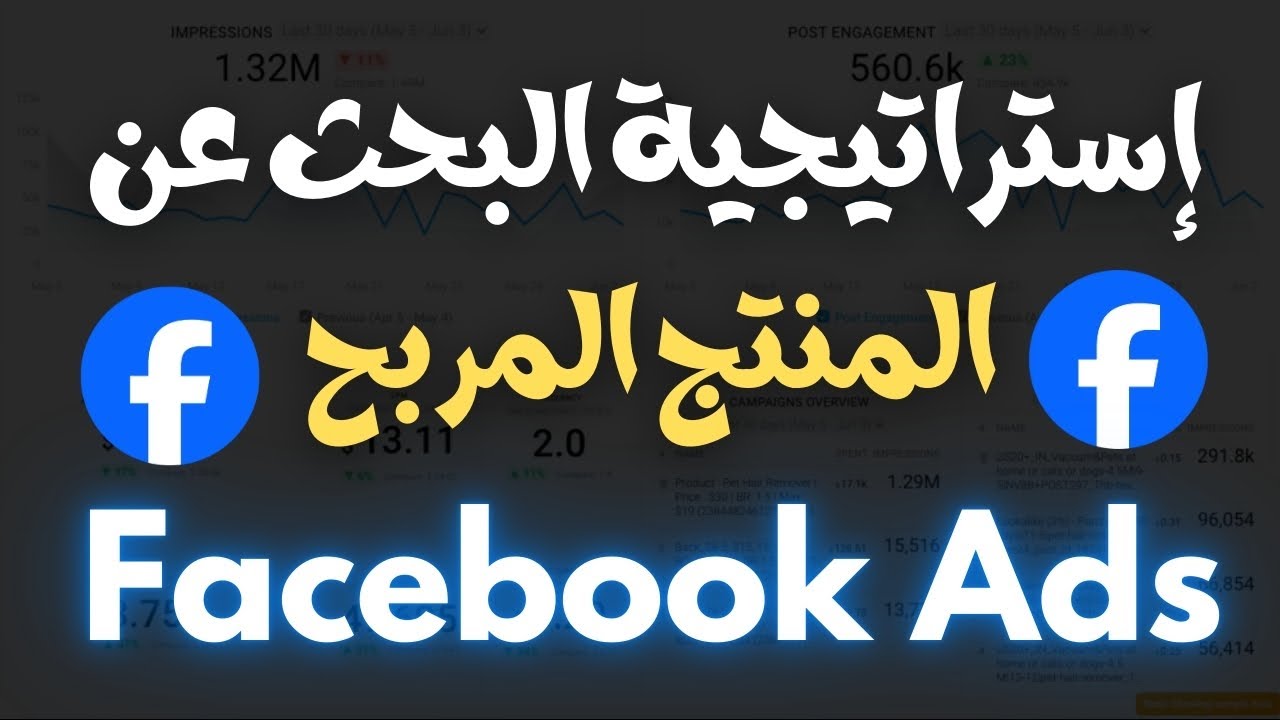 أفضل إستراتيجية لإيجاد المنتج المربح في مدة قصيرة | التجارة الإلكترونية 2024