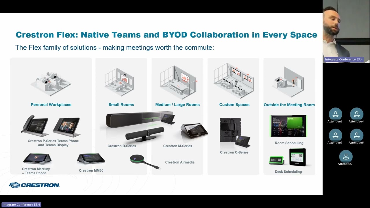 Integrate 2023   Smart Workspaces with XIO Cloud Crestron