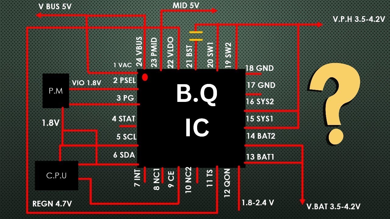 Bq ic boot sequence|| BQ IC Pin DETILES