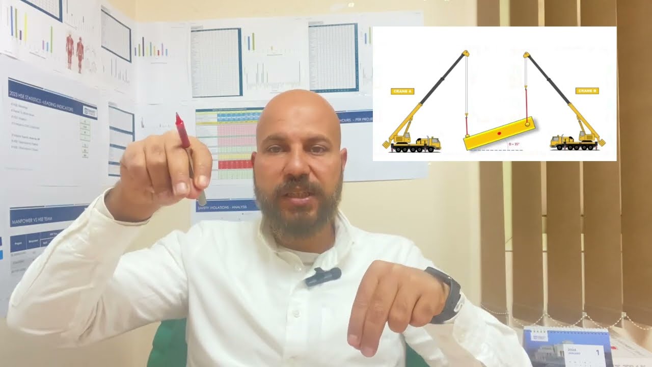 Lifting plan, Calculation of crane capacity, Boom length, Crane radius and load chart