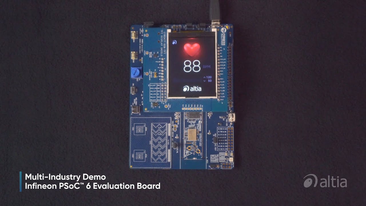 Altia in Action | Multi-Industry Demo on Infineon PSoC 6&trade;