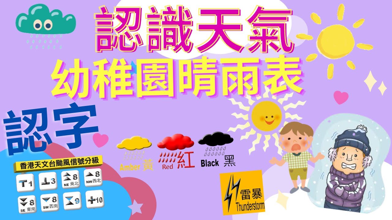 認識天氣🌞 |幼稚園晴雨表🌦 | 身體感受❄️ |認字| 廣東話| 晴天，陰天，雨天|粵語| Learn Different weather|天氣先生