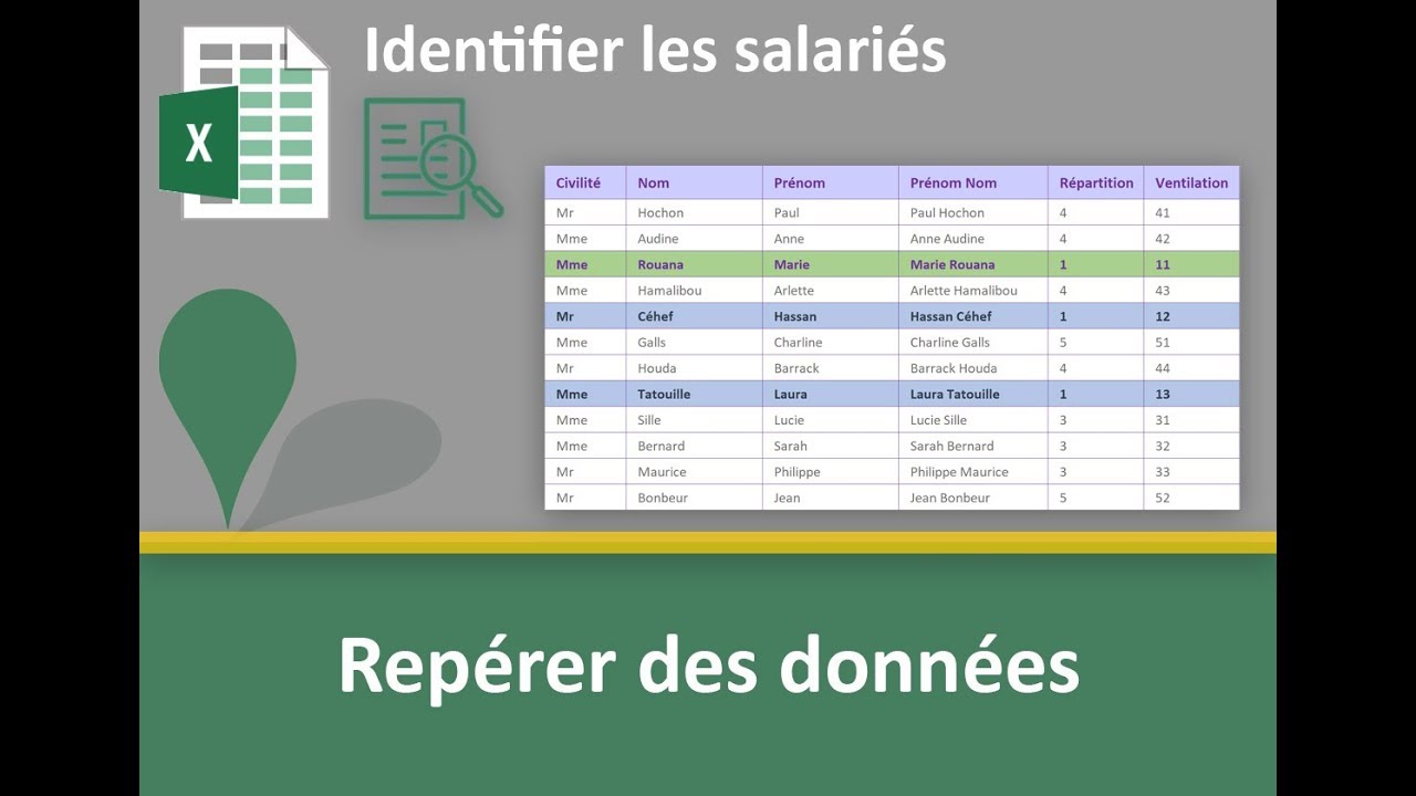 Repérer automatiquement des données dans un tableau dense