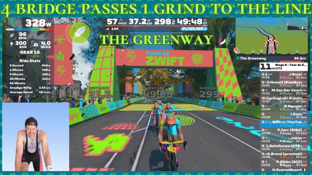 5 Key Efforts Necessary for Success on Zwift's Greenway: TdZ Stage 6