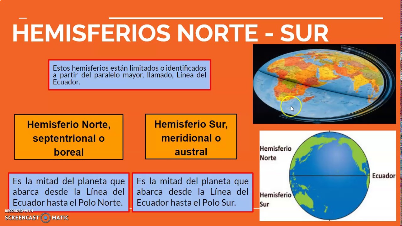 Hemisferios terrestres