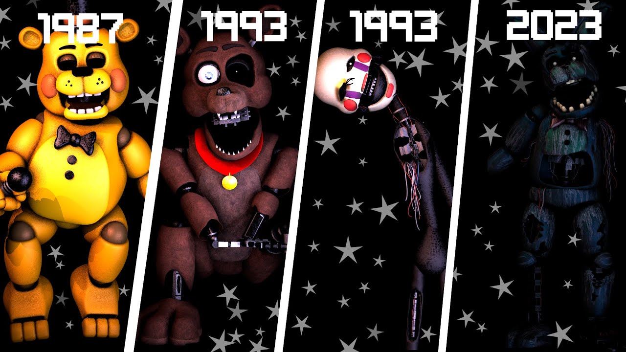 ALL TYPES OF HOAX Fanmade Timeline V1