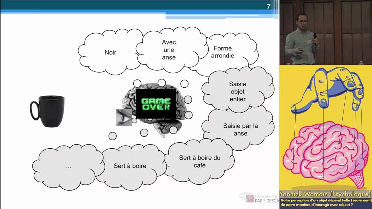 Quelle est l'influence de l'interaction sur la perception des objets ? – Yannick Wamain – FSC 2016
