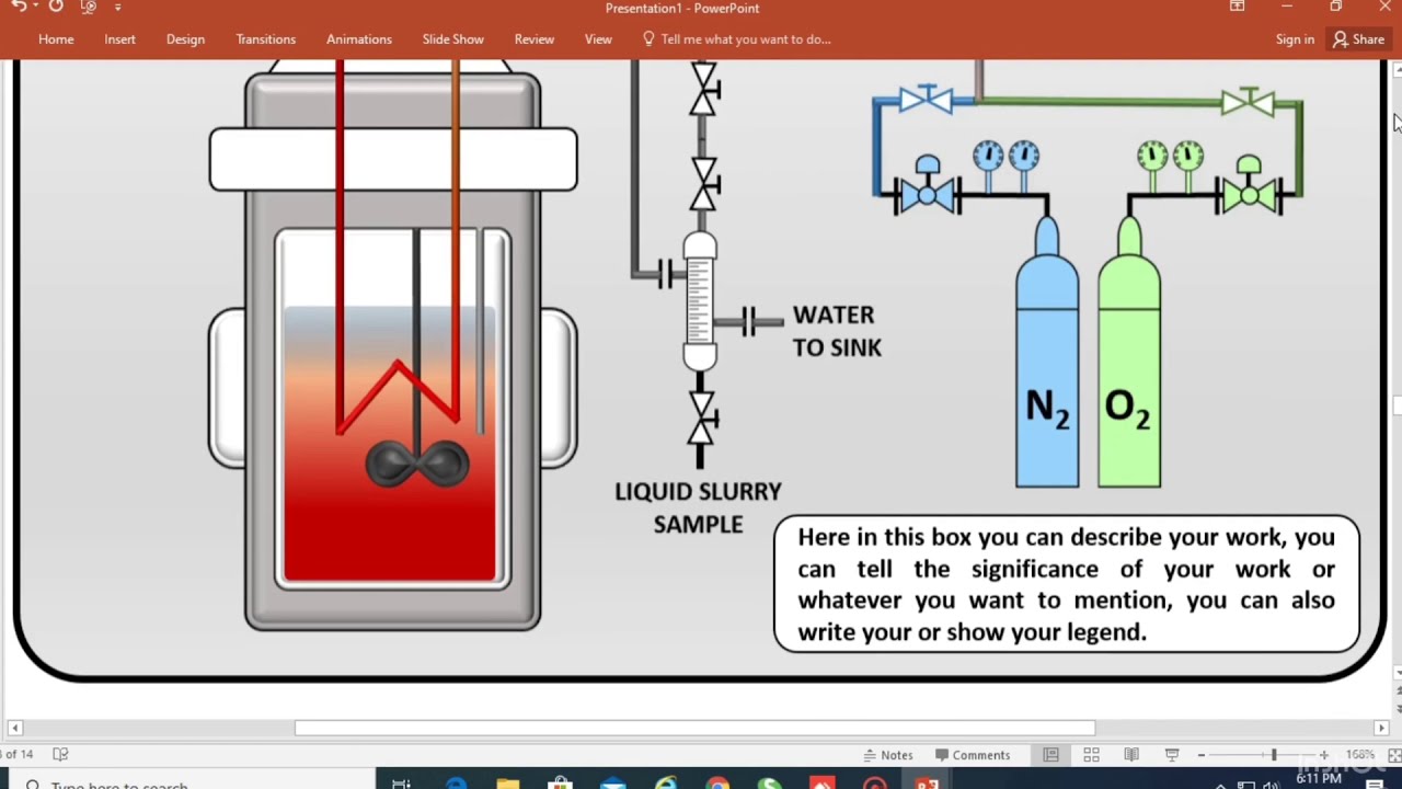 How to make Graphical Abstracts in Power Point? Tutorial