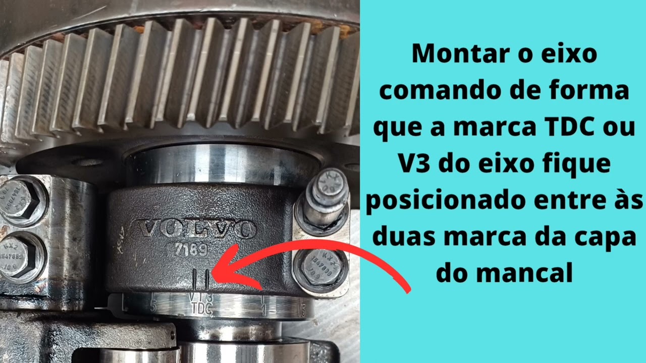 Ponto eixo comando motor Volvo FH D12
