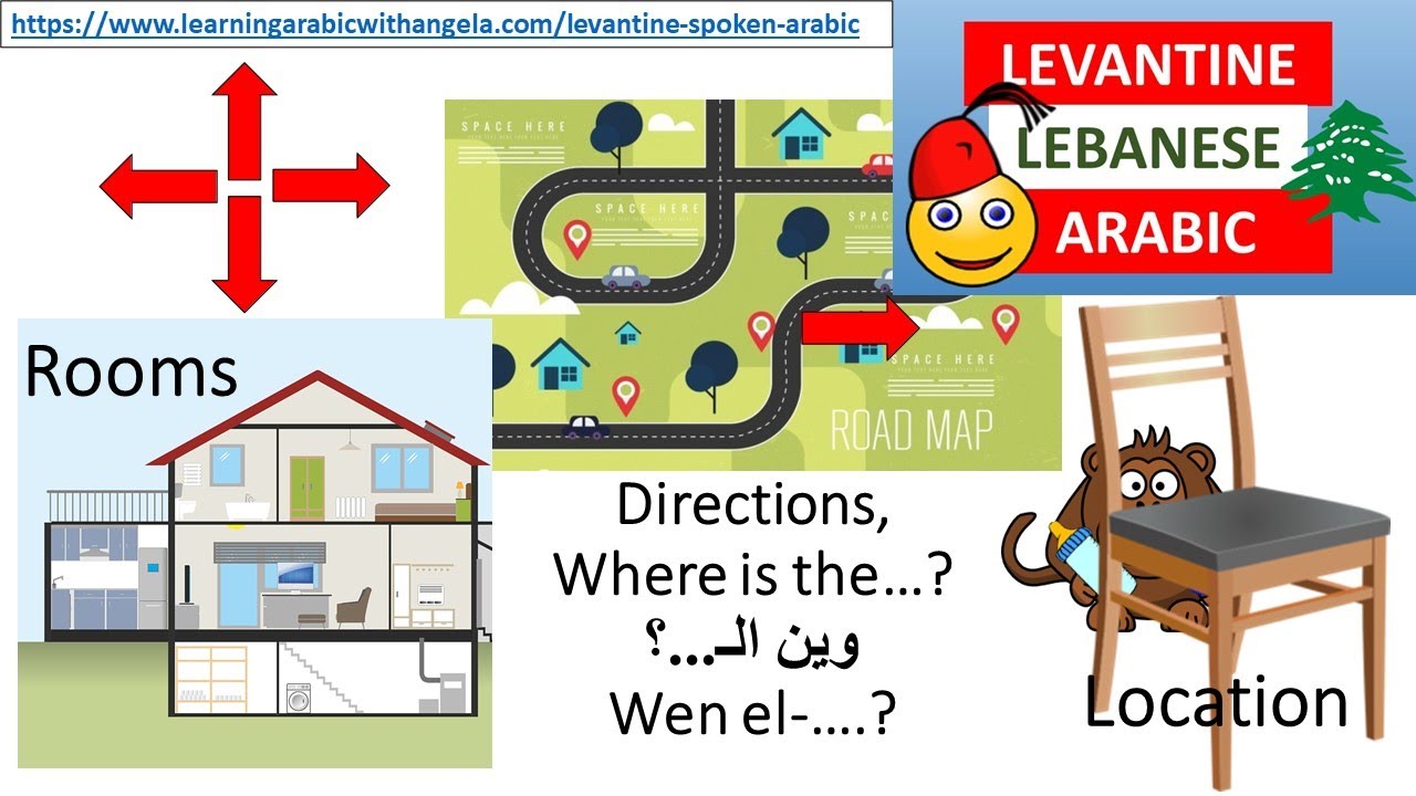 Lebanese Conversation: Directions Location Prepositions-Learn Levantine Lebanese  Arabic with Angela