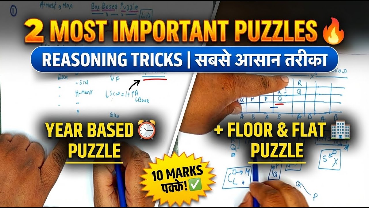 How to Solve Year Based + Floor & Flat Puzzle | 2 Most Important Puzzles 🔥 | Reasoning Tricks