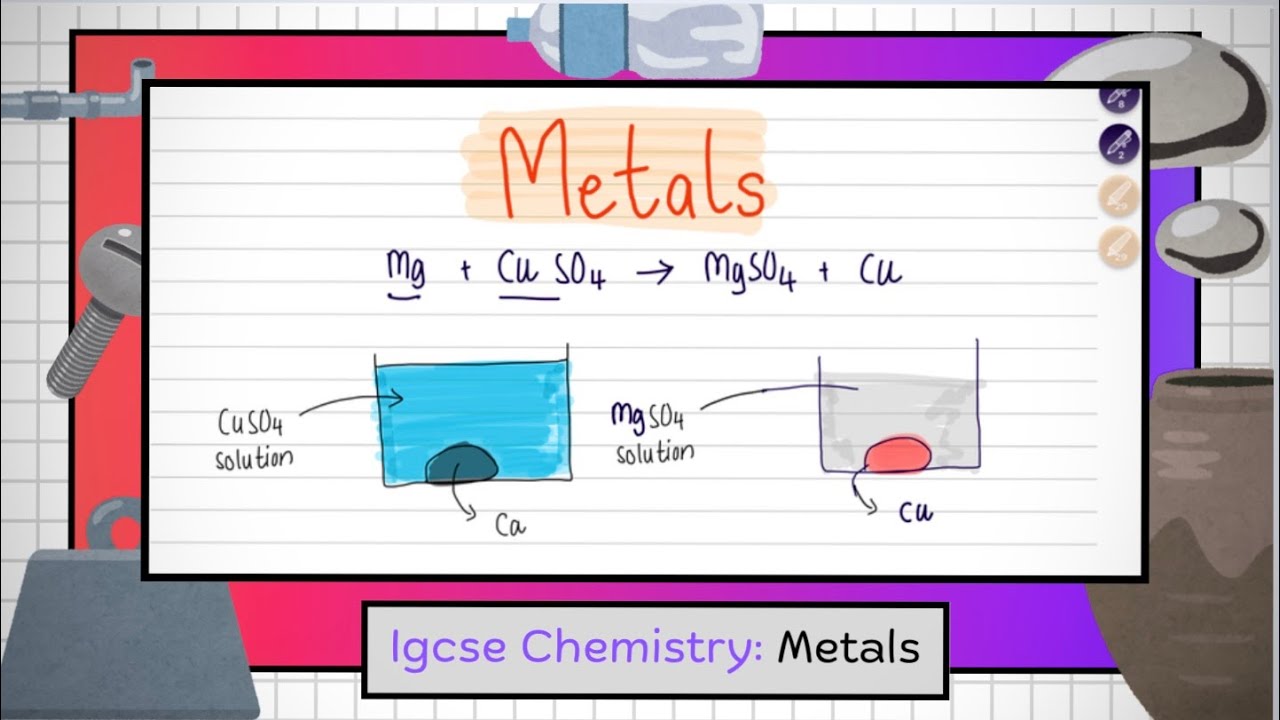 IGCSE Chemistry METALS |  Uses, Reactions, Reactivity Series, Displacement Reactions
