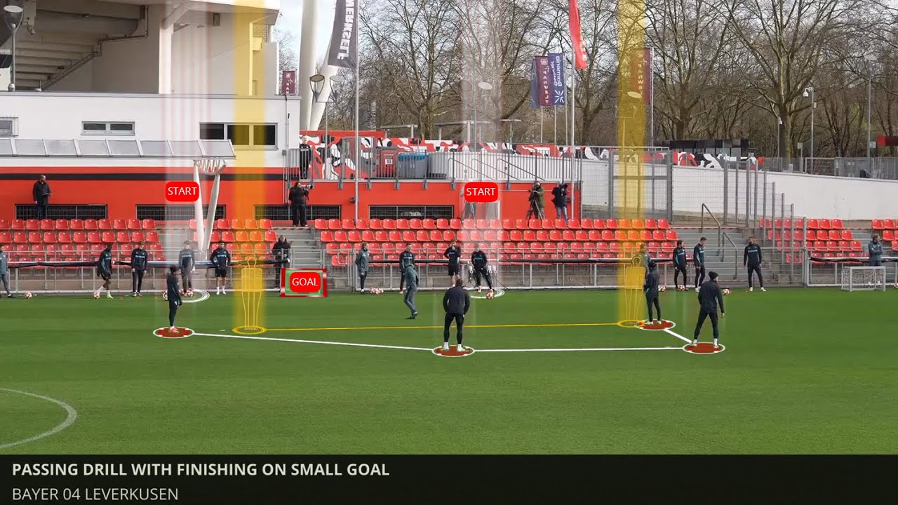 Bayer 04 Leverkusen Passing Drill with Finishing on Small Goal by Xabi Alonso