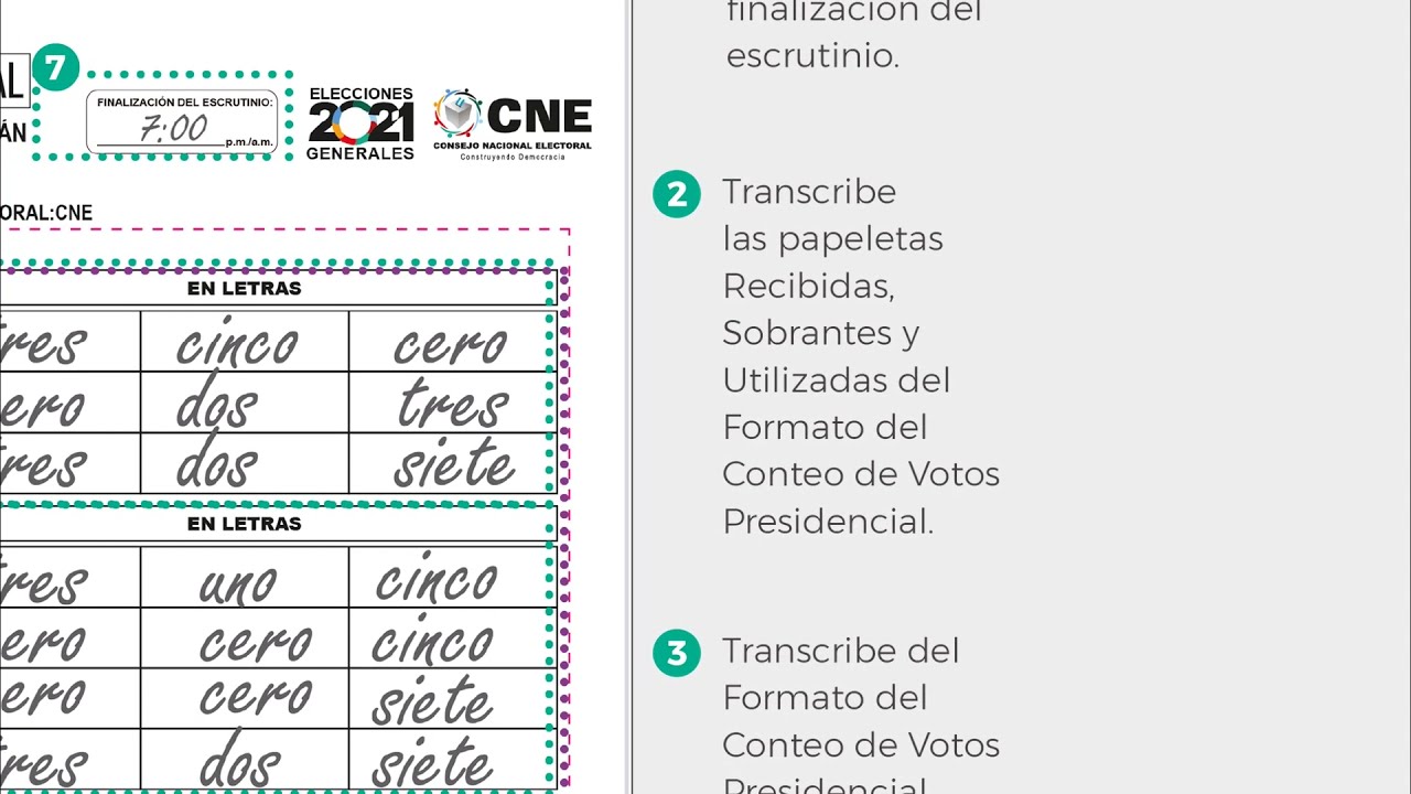 LLENADO DEL ACTA DE CIERRE PRESIDENCIAL