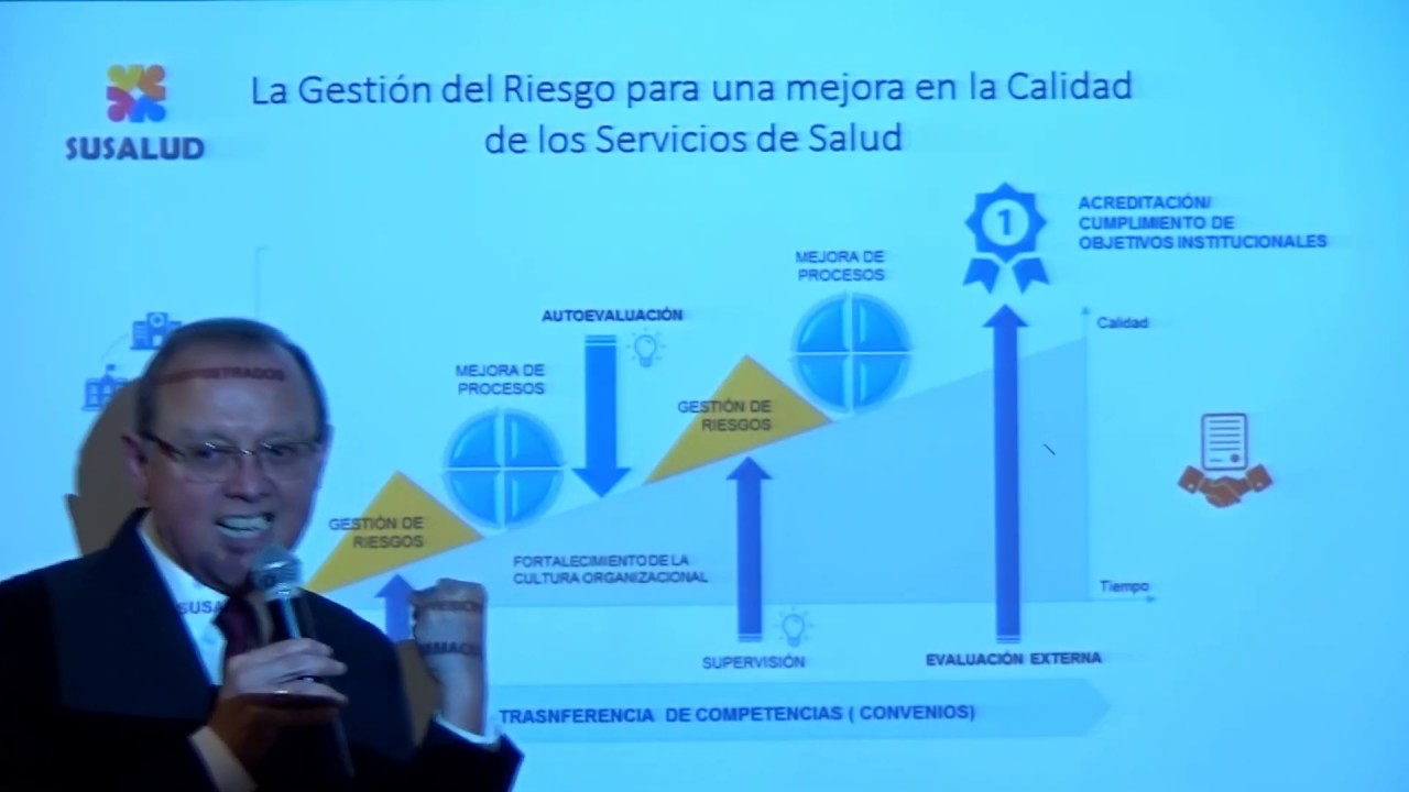 Lineamientos y estrategias para mejorar la calidad en servicios de salud