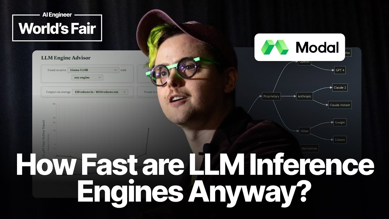 Насколько быстры механизмы вывода LLM? &mdash; Чарльз Фрай, Modal
