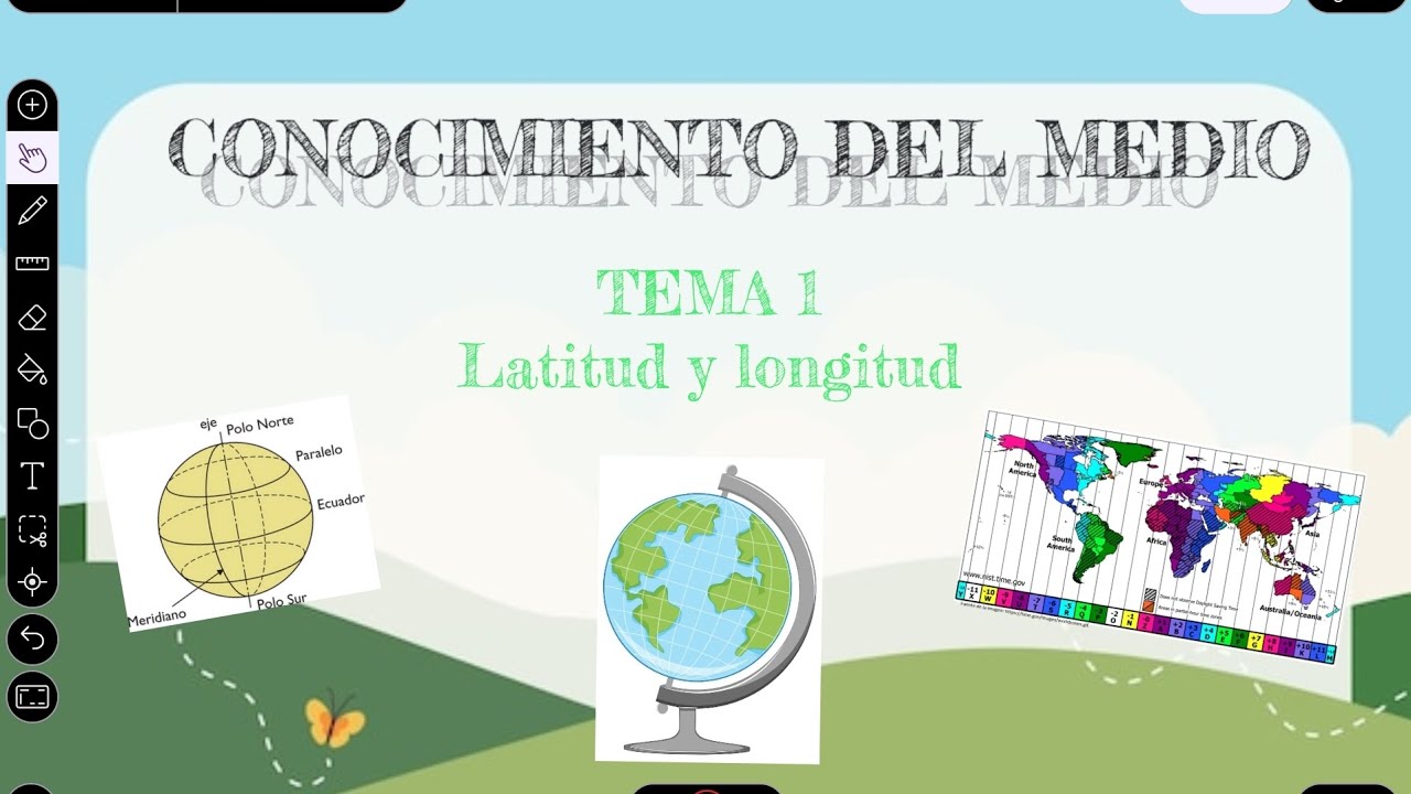 Conocimiento del Medio Tema 1. Latitud y longitud.