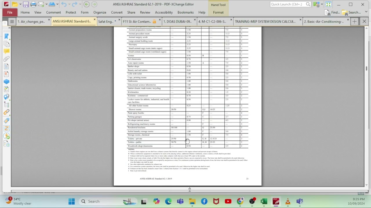 Ventilation Calculation as per ASHRAE Standard