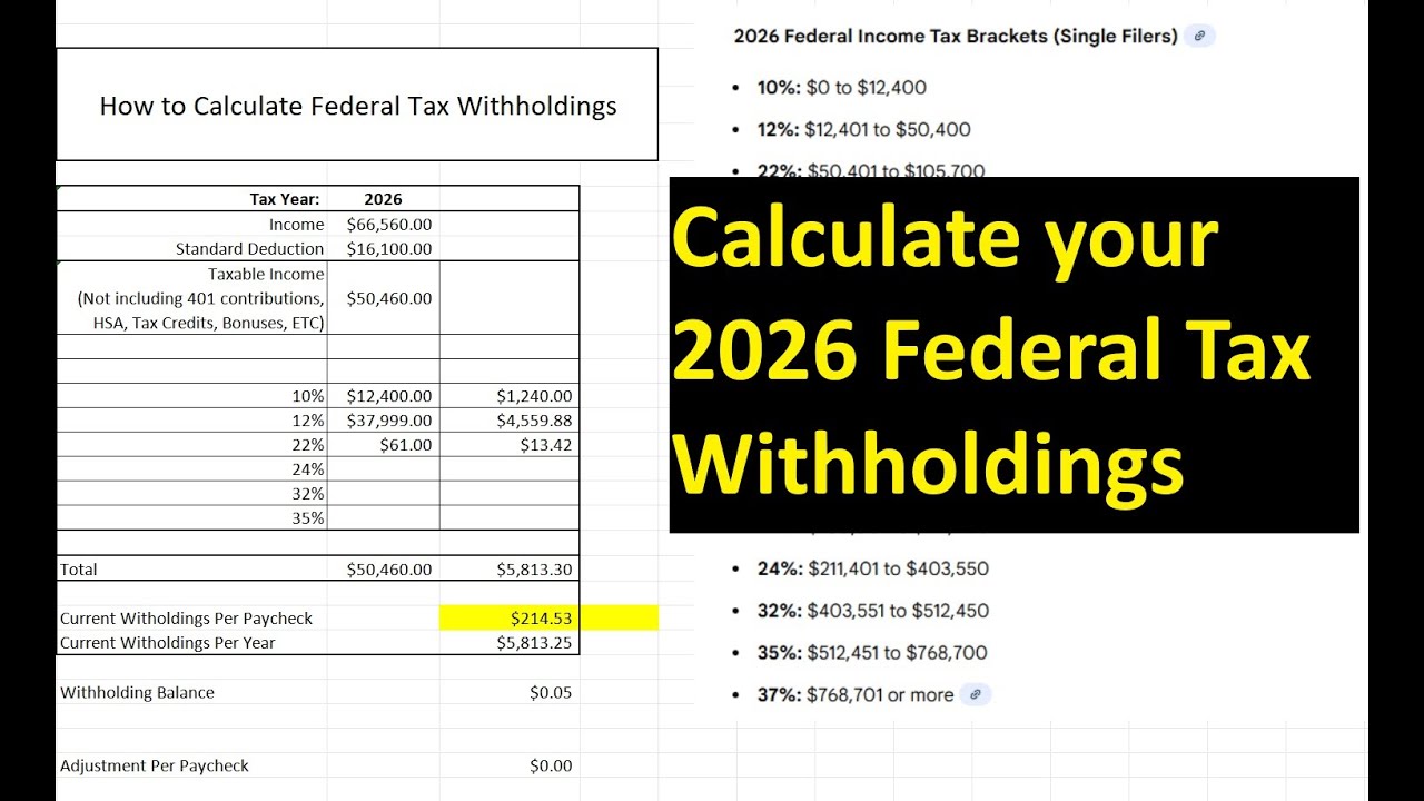 Calculate Your Federal Tax Withholdings