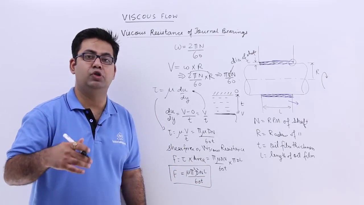Viscous Resistance of Journal Bearing