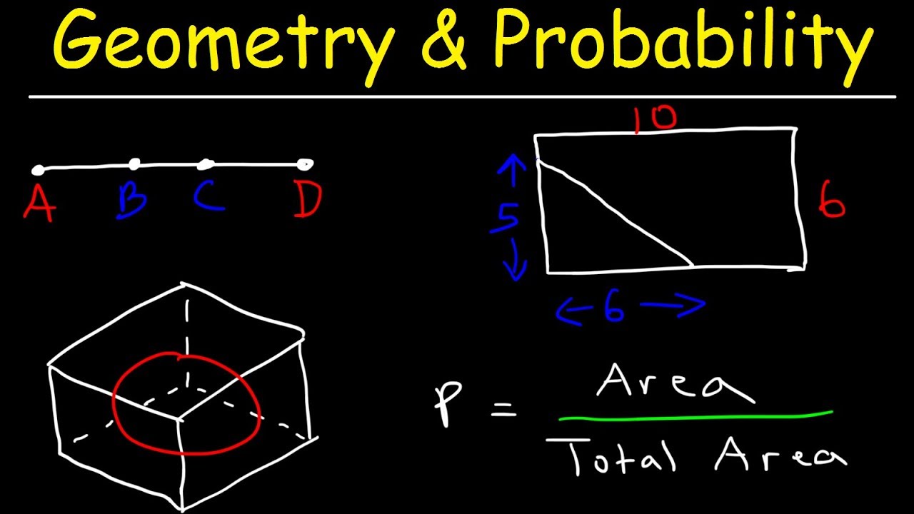Probability With Geometry - Length, Area & Volume