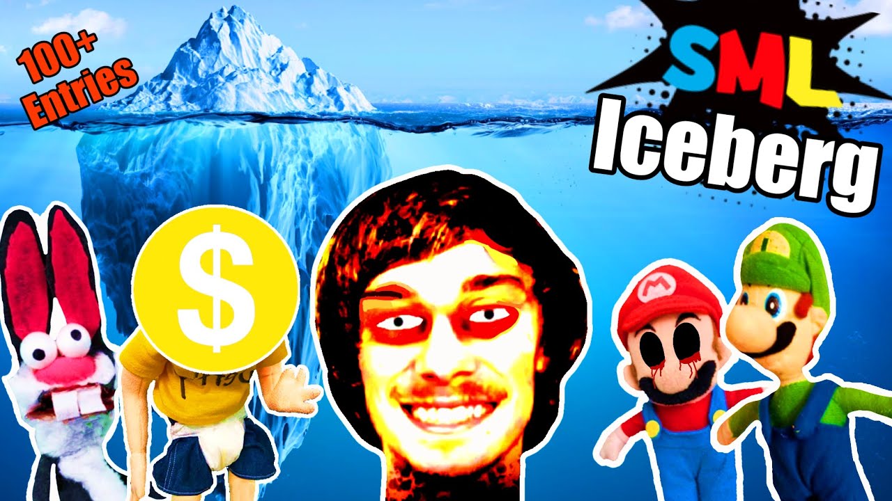 The MASSIVE SML Iceberg Explained (100+ Entries!)