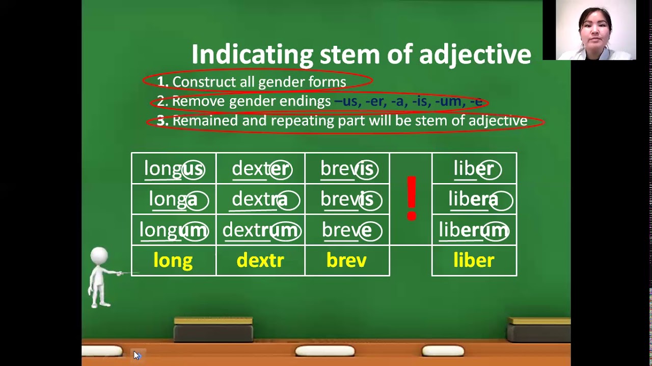 Degrees of Latin adjective