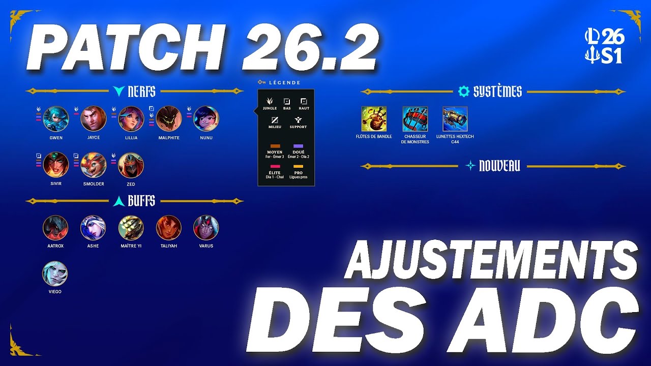 DEEP DIVE PATCH 26.2 - NERF de junglers, BUFFS d'adc