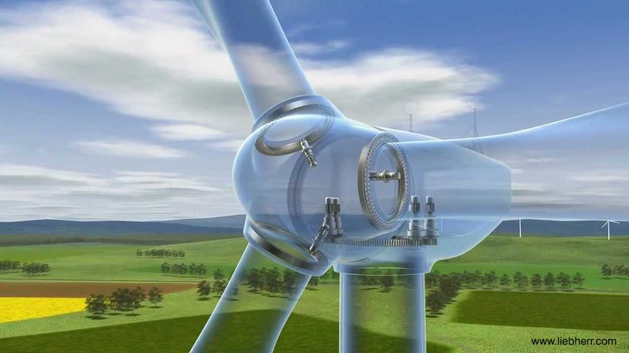 Liebherr-Components for Wind Turbines