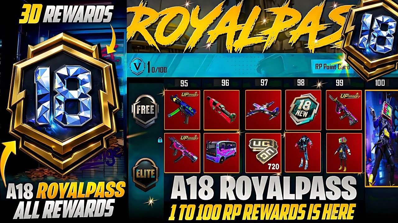A18 Royal Pass 1 To 100 RP Main 3D Reward | Free Upgraded MP5K Skin And Bonus Vehicle | PUBGM
