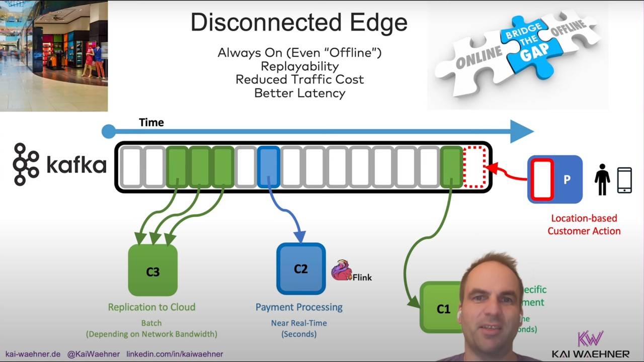Data Streaming at the Edge with Apache Kafka and Flink