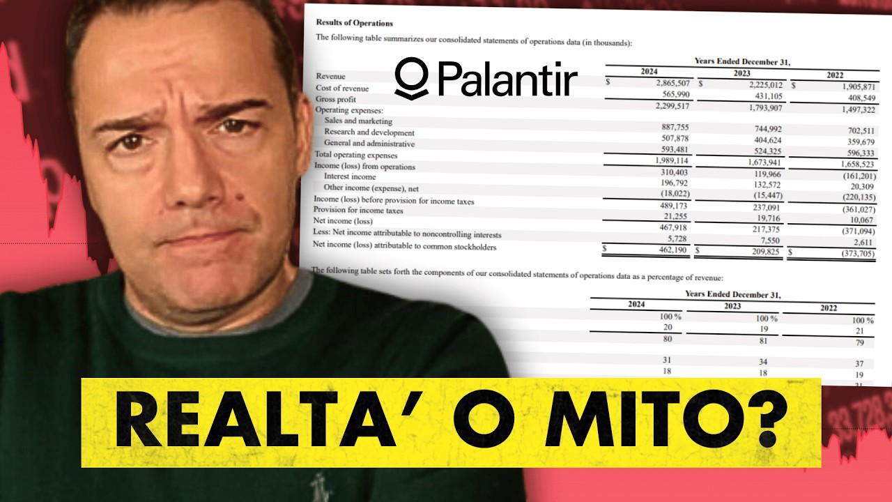 Investire in un'azienda SOPRAVVALUTATA : Il caso PALANTIR