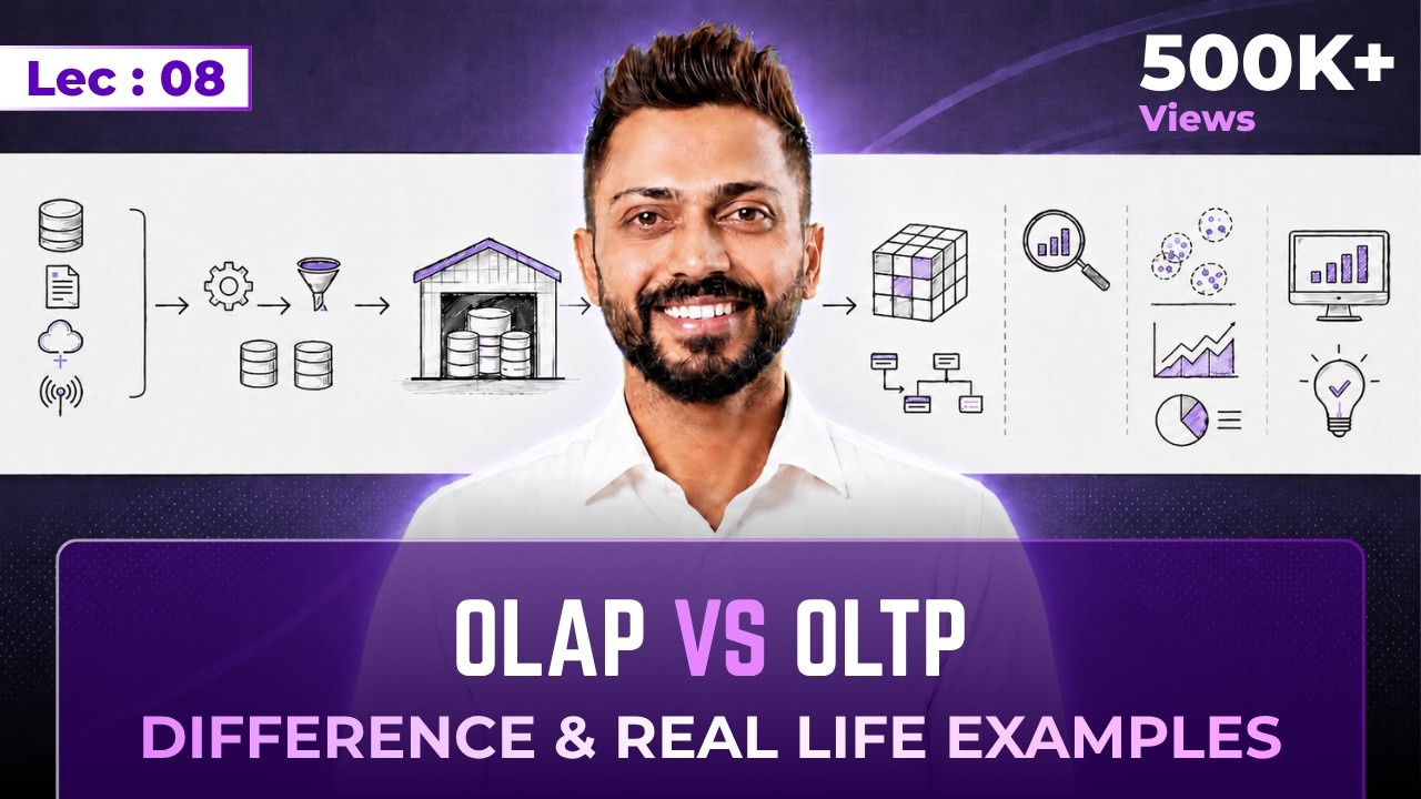 Lec -7: OLAP vs OLTP | Difference between OLAP vs OLTP with Real Life Examples